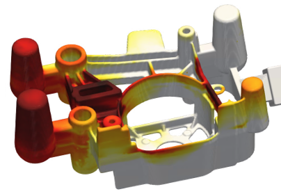 Flow-3D Cast Kokillenguss